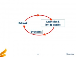 Evaluation.jpg